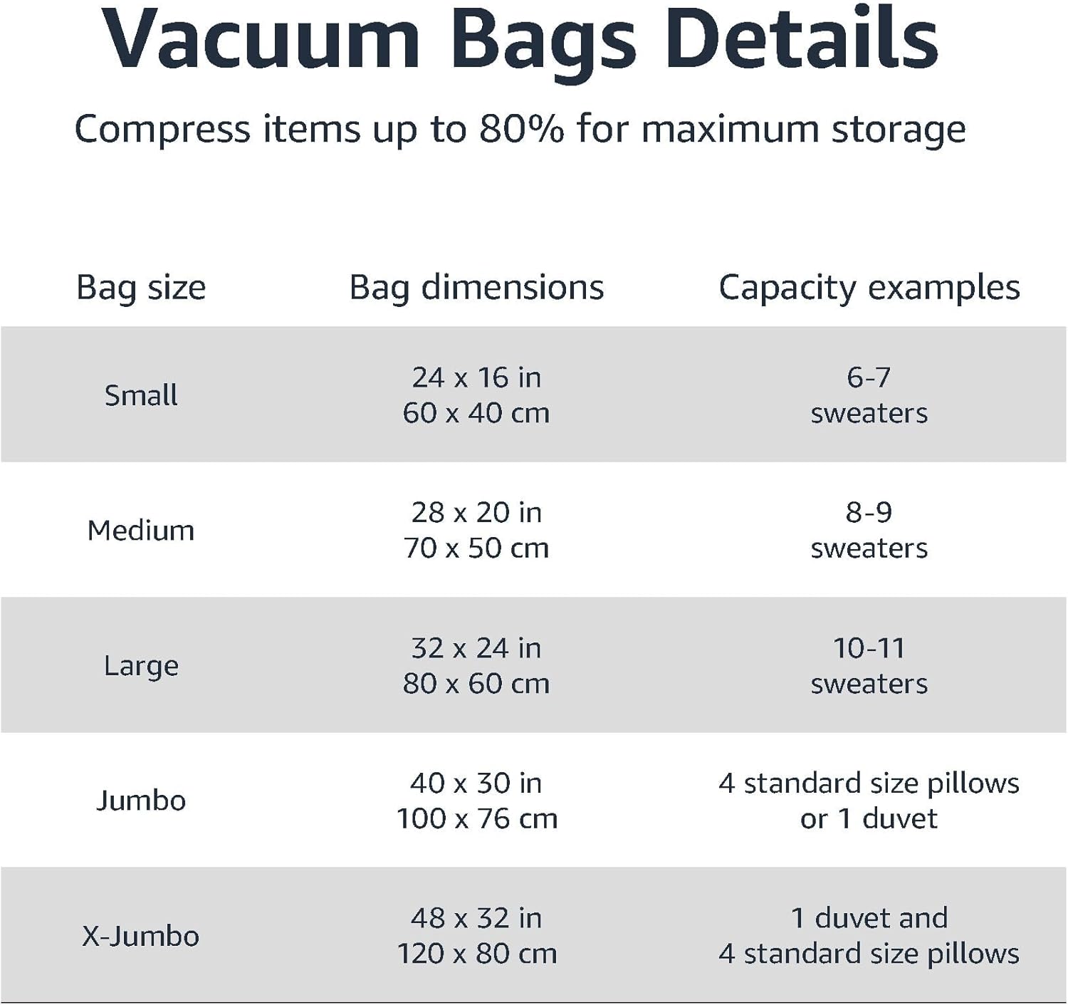 SpaceSaver Vacuum Storage Bag Set